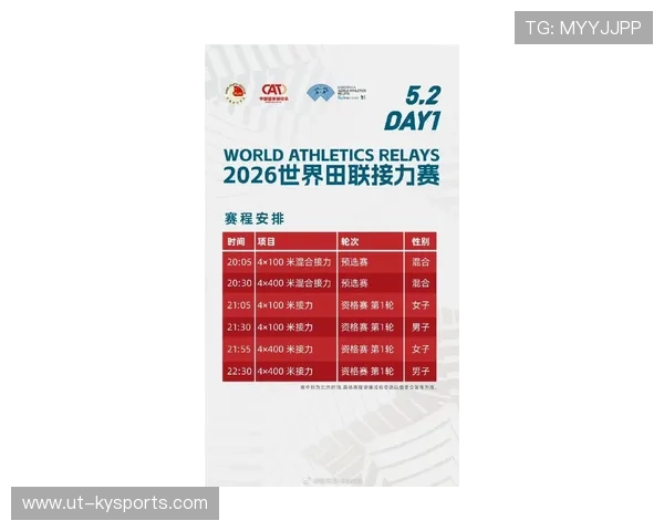 世界田径公开赛在赛事筹办中推广本地采购与绿色供应链优先，世界田径锦标赛项目